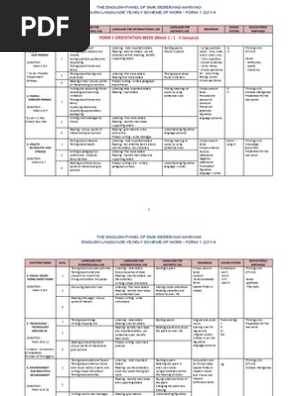 ENGLISH LANGUAGE YEARLY SCHEME OF WORK – FORM 1 2014