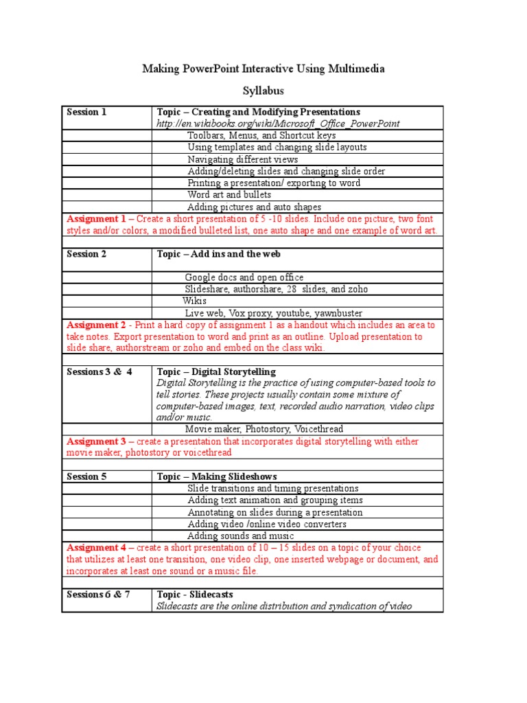 Help with home work zip code