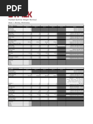 Alabama Football Workout Human Weight Management Of Obesity