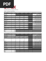 Alabama Football Workout