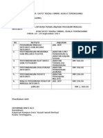 Laporan Perbelanjan Minggu Injtegriti Koperasi Ipg Kampus Dato