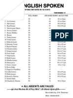 Result of First Test Sses