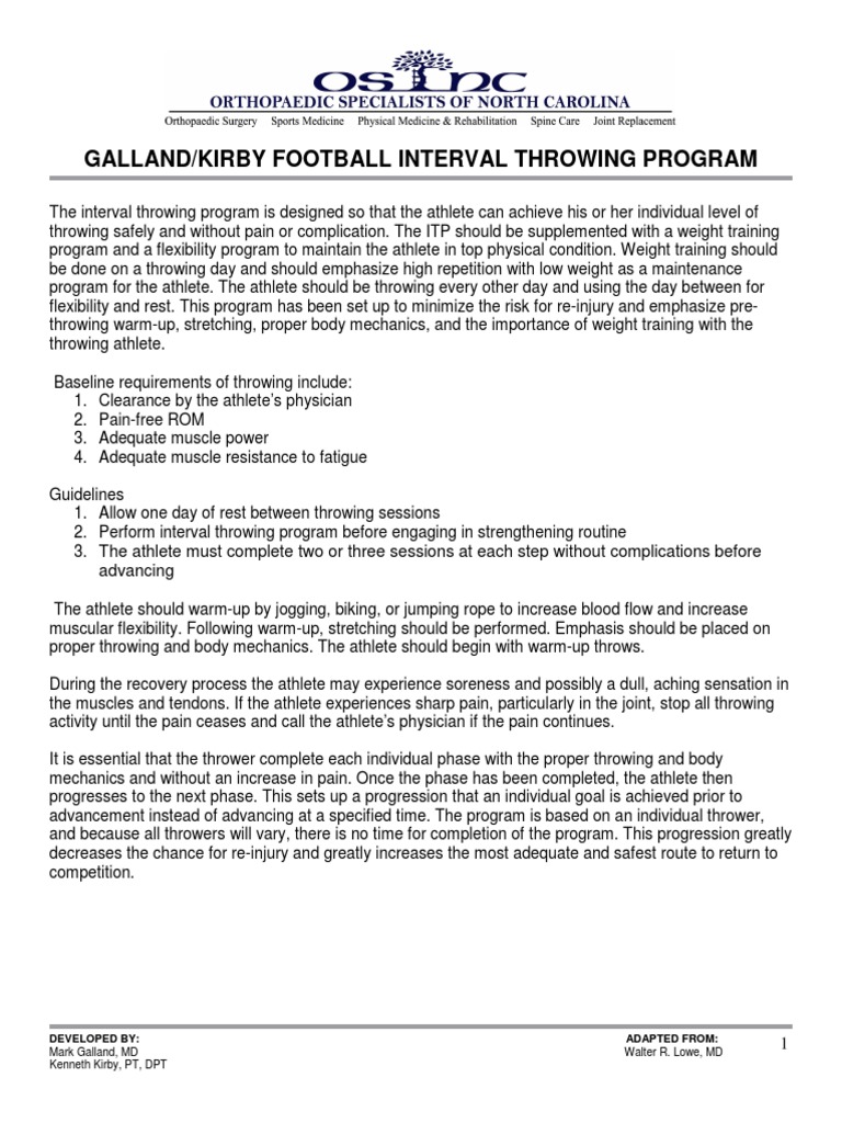 Football Interval Throwing Program PDF Weight Training