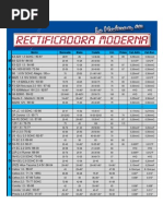 Cummins isx bolt torque chart