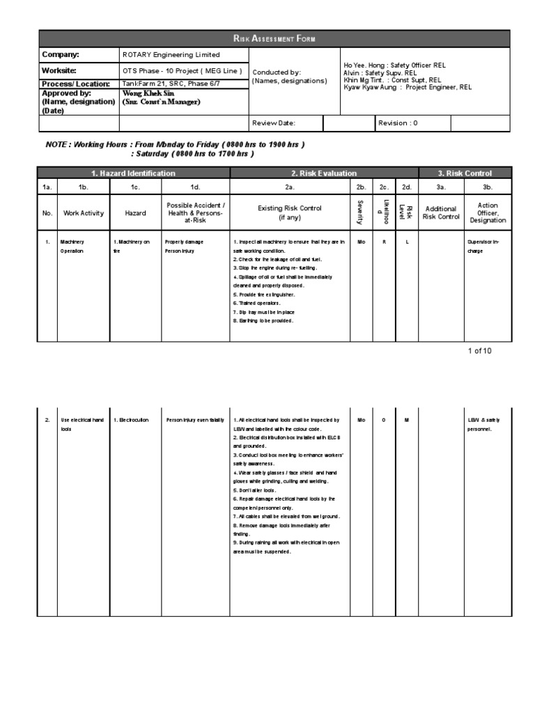 Risk Assessment Crane (Machine) Hazards