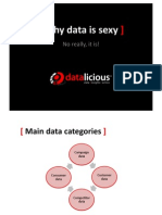 Why Data Is Sexy: No Really, It Is!