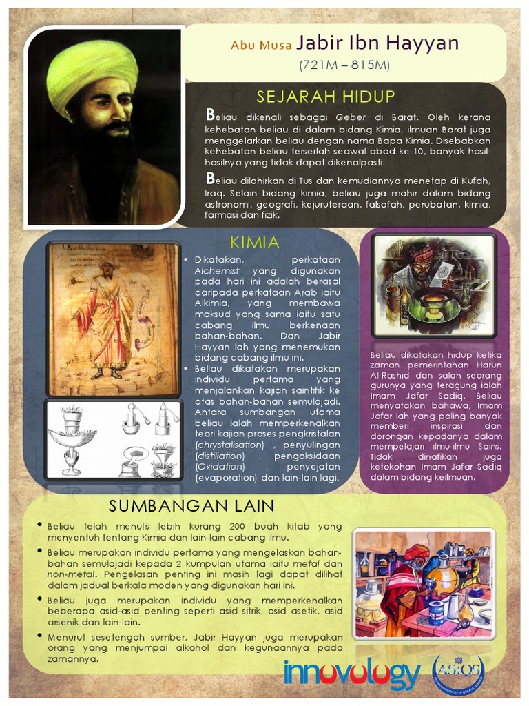Jabir Hayyan | PDF