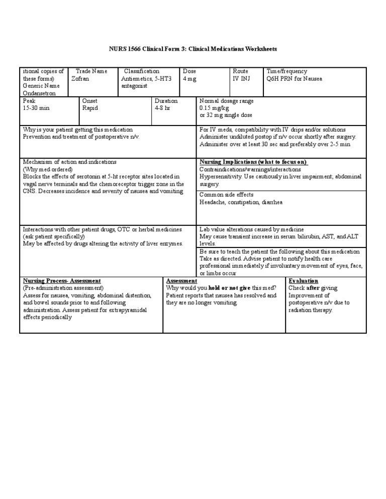 Drug Zofran Drugs Pharmacology