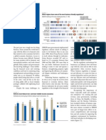 Doing Business 2010: A Record in Business Regulation Reform