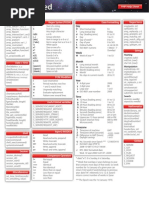 PHP Help Sheet