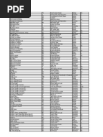 Download 00 - Aebersold Full Index by mixtetjazz SN19600429 doc pdf