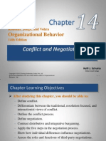 Conflict and Negotiation - OB