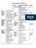 Matriz Pedagogico 2013