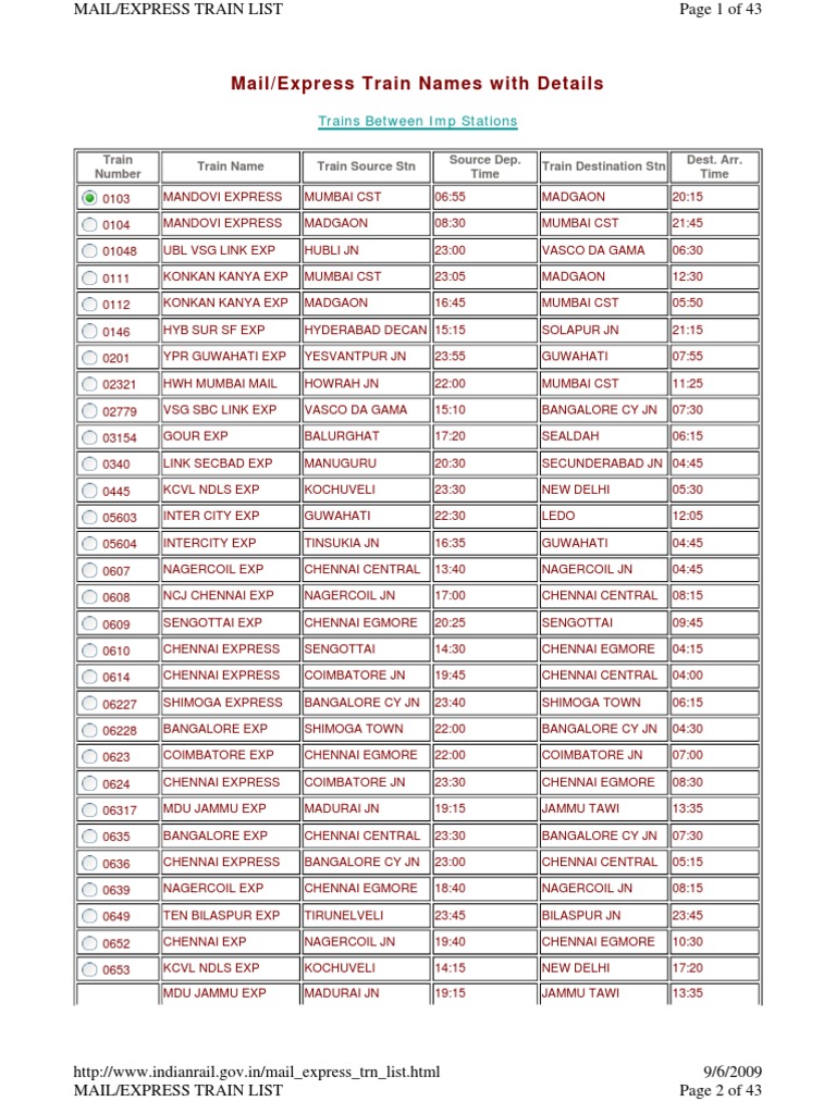 Train Name | PDF | Mumbai | Rail Transport