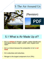 Science Form 1 Chapter 5