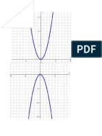 Drawing Graphs of Simple Quadratics (Worksheet Answers)