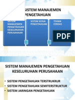 Jenis Sistem Manajemen Pengetahuan