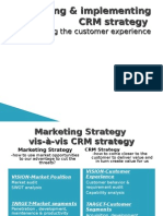 CRM Strategy