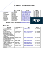 Department of Labor: Fpo Contacts