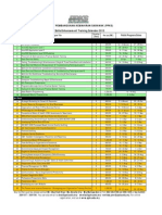 Training Calender 2013