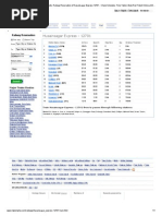 Husainsagar Express 12701