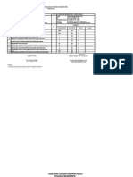 Download Rencana SKP PegKUA Kutaraja by durrozaq SN196132943 doc pdf