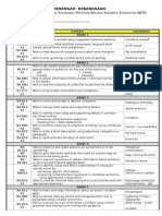 Tingkatan 1 Checklist