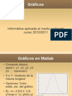 graficos