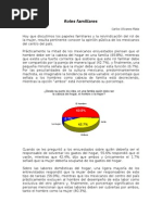Roles Familiares
