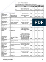 Sativa - Empresas Certificadas Referencial Global para A Segurança Alimentar / BRC Global Standard For Food Safety