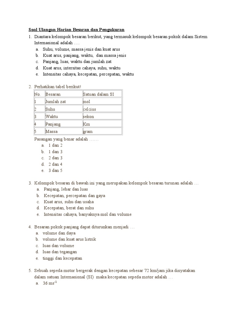 Soal Ulangan Harian Besaran Dan Pengukuran Pdf