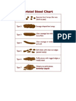 Stool Chart