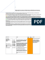 Audit of Major Bands: Annex B