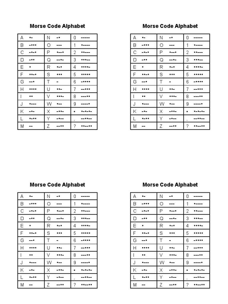 Morse Code Alphabet