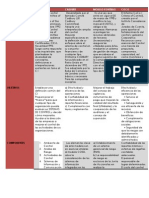 Auditoria Administrativa Equipo1-Tarea1