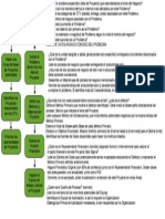 DMAIC Roadmap 1