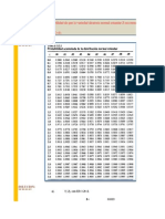 Ejercicios de Hidrologia Estadistica