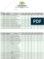 Kerja Kursus PMR 2013