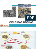 Ciclo Das Rochas