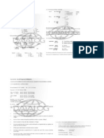 Reología del Fluido de Perforación