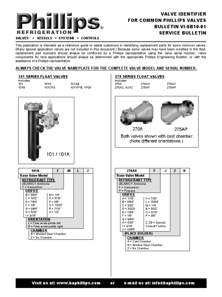 Phillips Valve Replacement Guide | PDF | Valve | Chemical Engineering