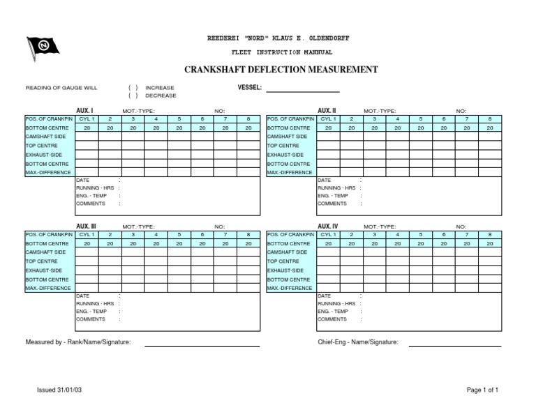 Crankshaft Deflection Measurement Engines Rotating Machines