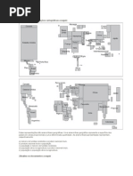 1Analise as representações cartográficas a seguir