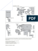 1analise As Representações Cartográficas A Seguir