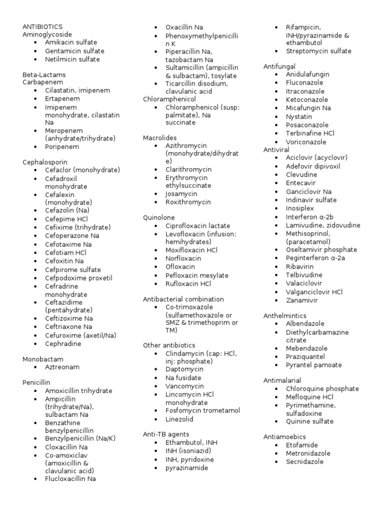 Antibiotics Classifications | PDF