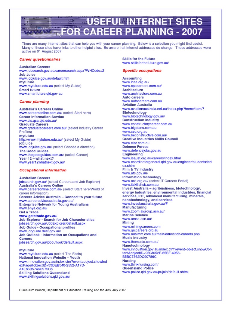 Useful Internet Sites | PDF | Australia | College