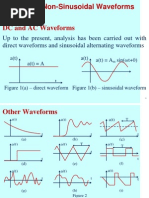 Waveform Analysis