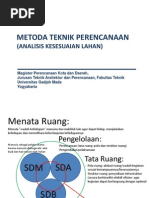 Analisis Kesesuaian Lahan Pertanian-Permukiman