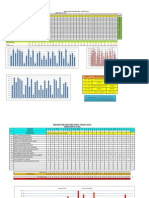 Analisis Item AR 2 April 2013 Upsr