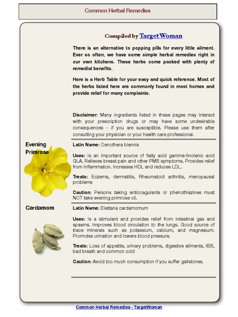 Common Herbal Remedies PDF Menstruation Major Depressive Disorder